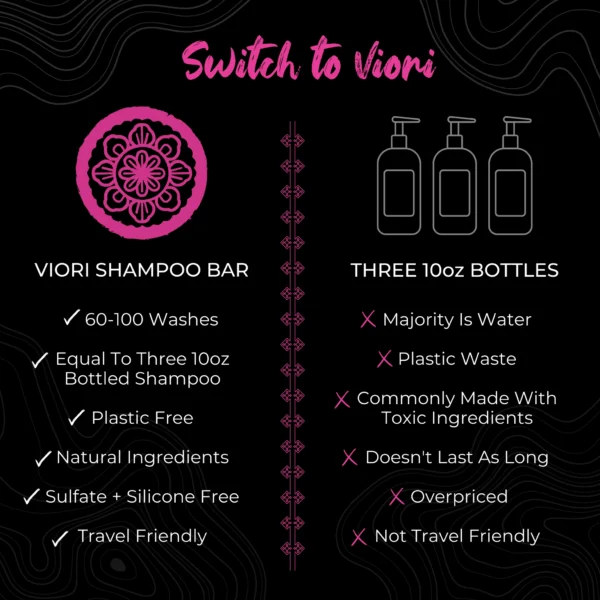 A pink and black poster with information about the viori shampoo bar.