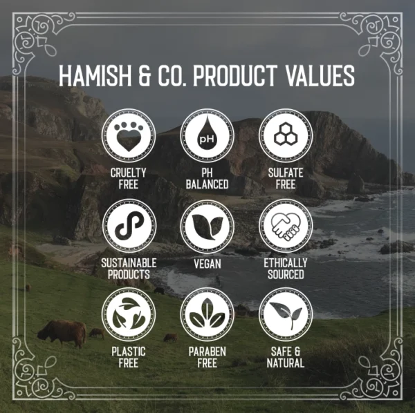 A picture of some animals and their product values.